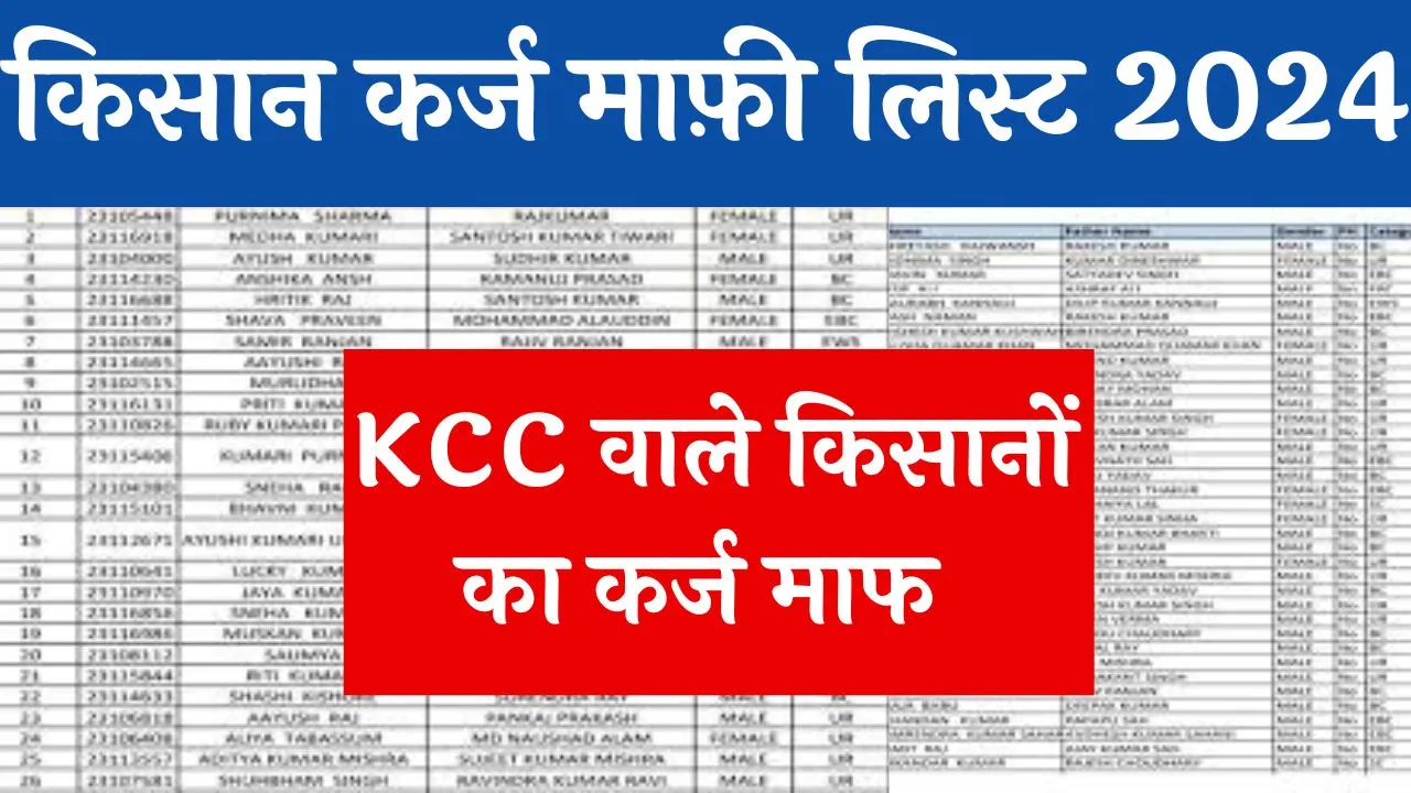 किसान कर्ज माफ़ी योजना