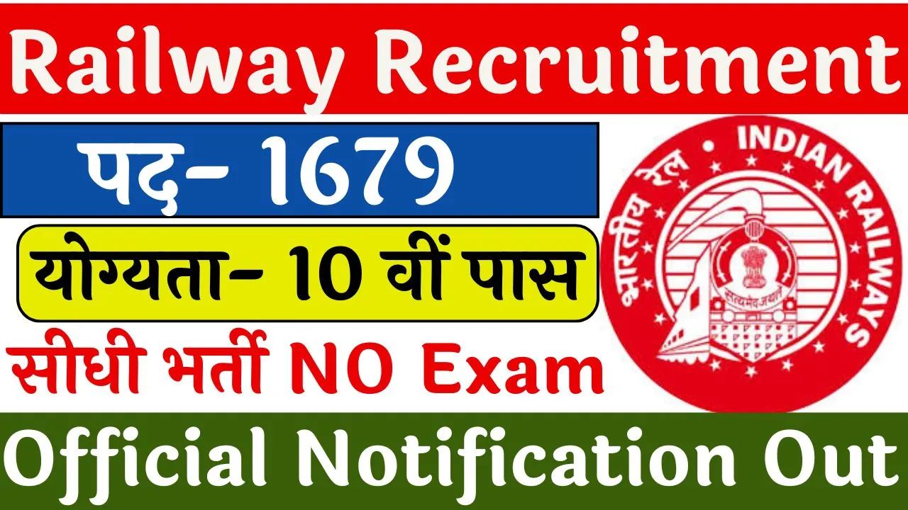 Railway Recruitment 2024